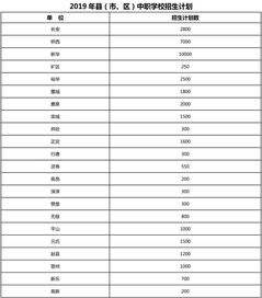 2025年2月 第226页