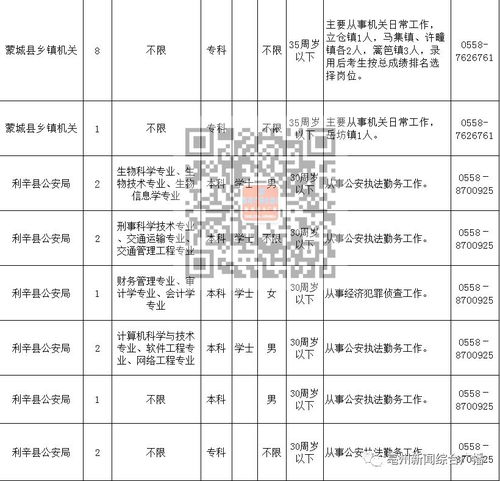 安徽公务员面试时间安排一览