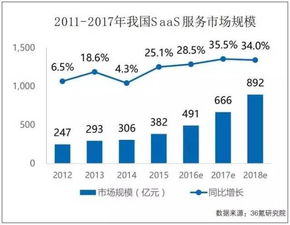 A50后半夜拉升，背后的玄机与市场影响