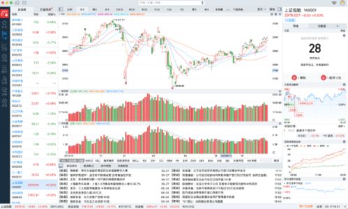 走势分析准确吗，探寻金融市场的迷雾真相