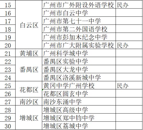 2025年2月 第143页